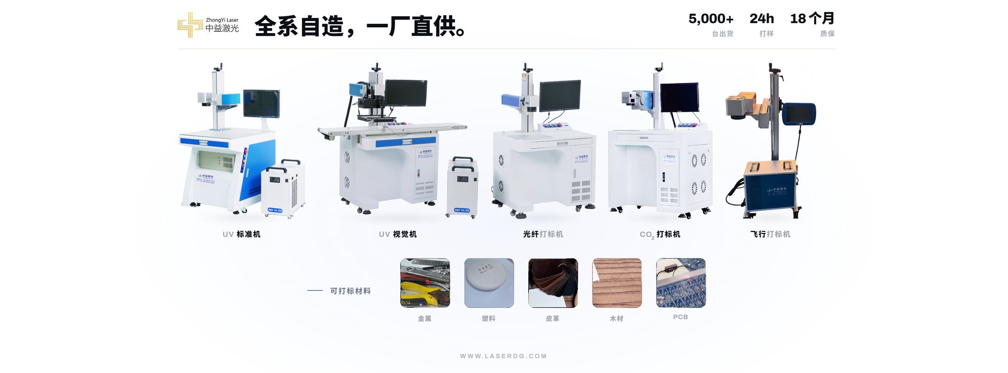 中益激光五大打标系列：紫外标准机、紫外视觉机、光纤、二氧化碳、飞行打标机，以及可打标材料：金属、塑料、皮革、木材、PCB