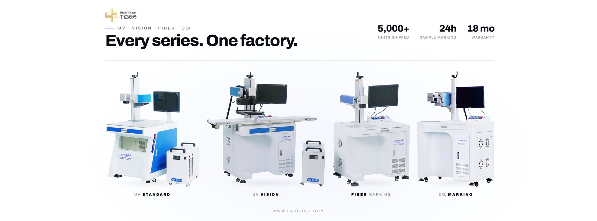 Zhongyi Laser four marking series side by side: UV standard, UV vision, fiber and CO₂ laser marking machines
